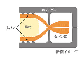 家事問屋 ホットパン（レシピBOOK付き）